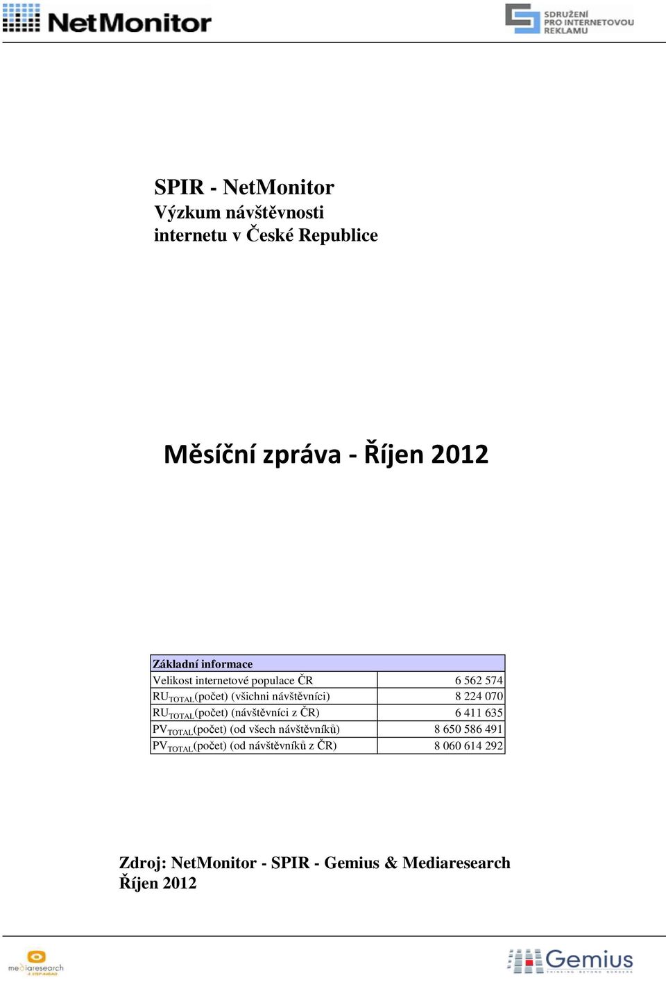 (návštěvníci z ČR) TOTAL (počet) (od všech návštěvníků) TOTAL (počet) (od návštěvníků z ČR) 6 562 574