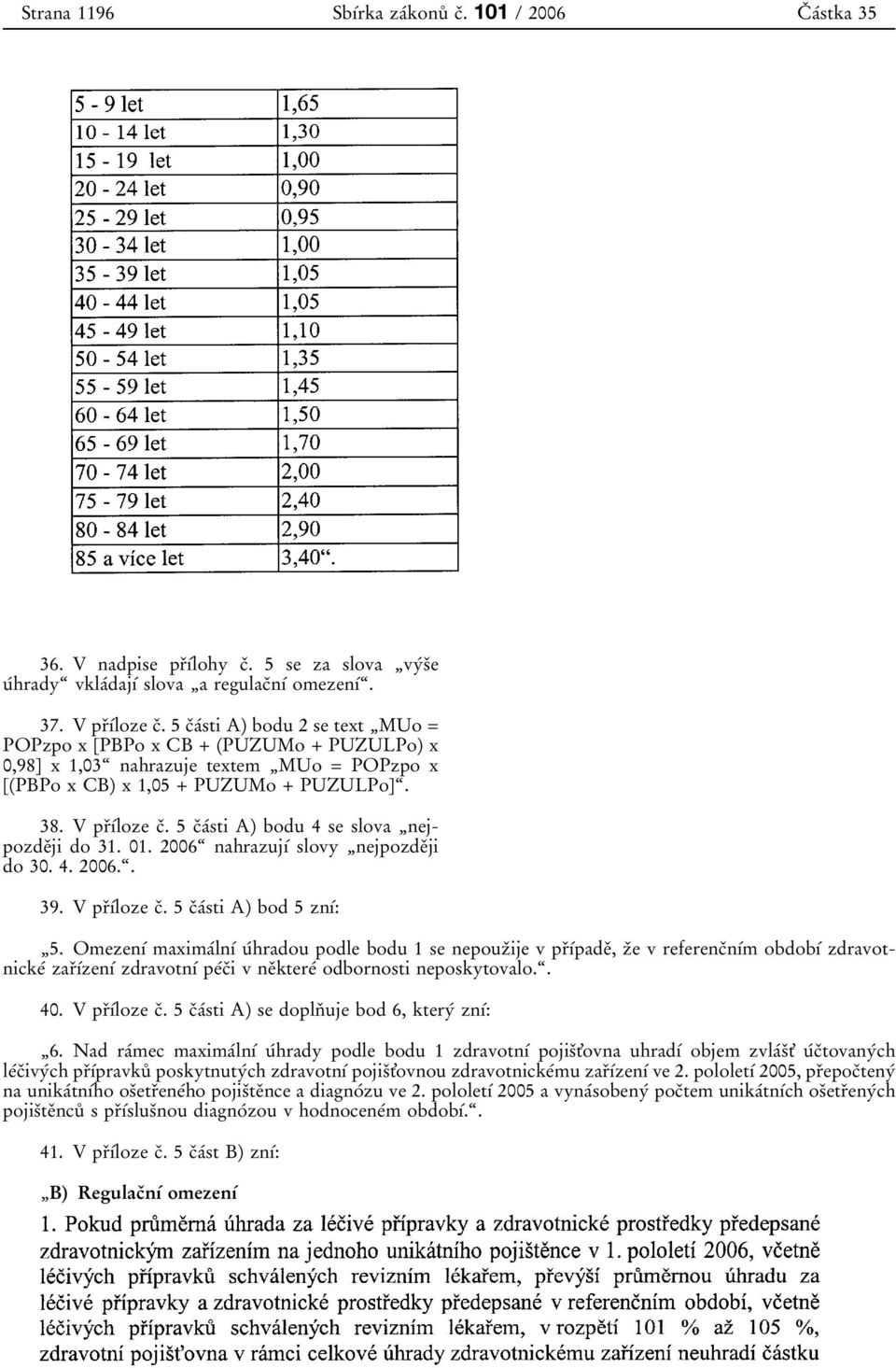 5 cοaβsti A) bodu 4 se slova ΉnejpozdeΟji do 31. 01. 2006ͺ nahrazujυβ slovy ΉnejpozdeΟji do 30. 4. 2006.ͺ. 39. V prουβloze cο. 5 cοaβsti A) bod 5 znυβ: Ή5.