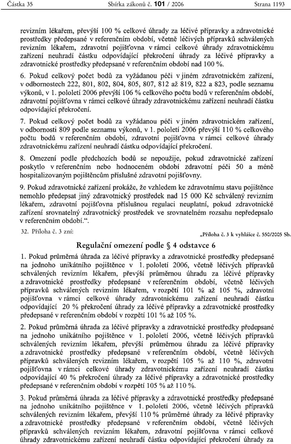 3 znυβ: RegulacΟnυΒ omezenυβ podle 4