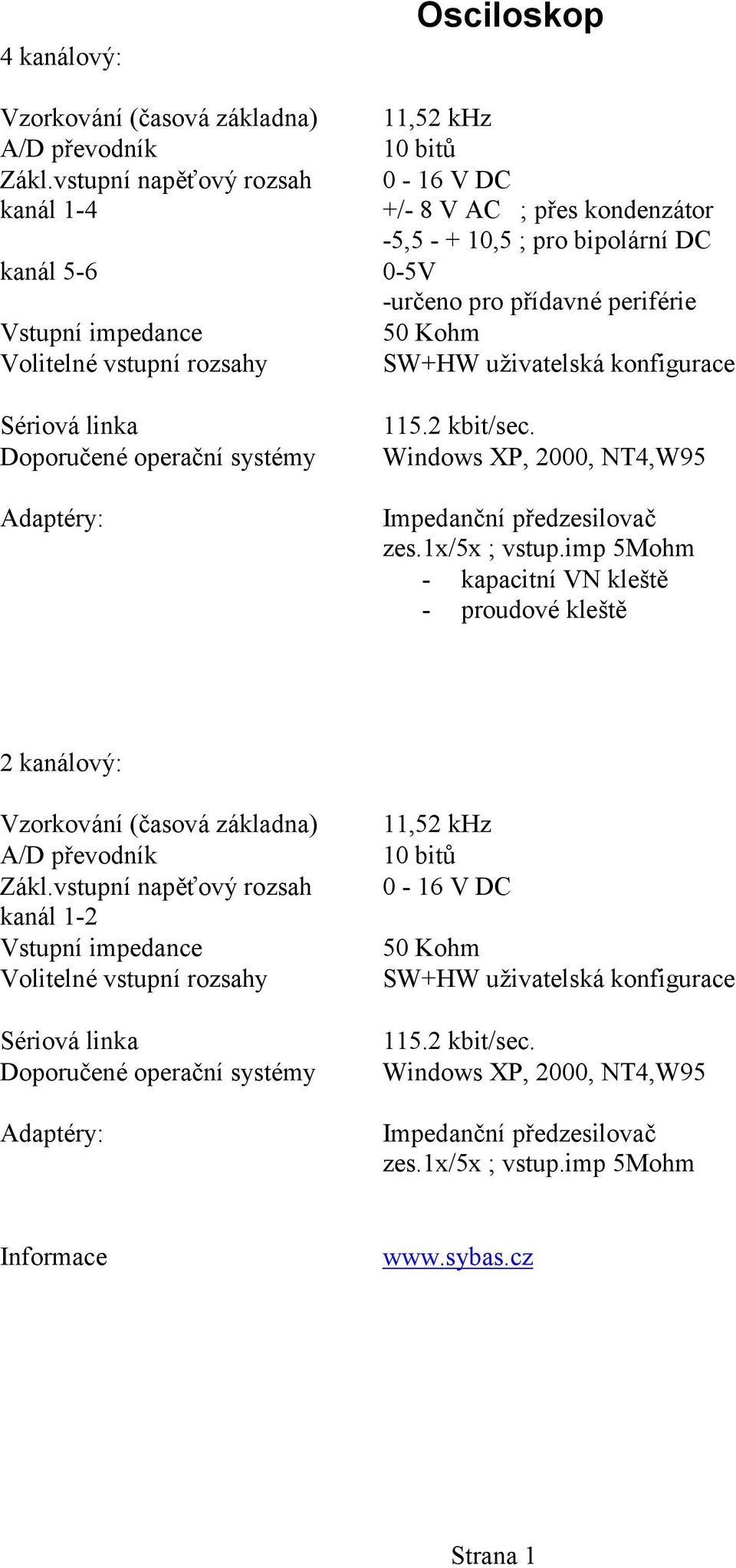 vstupnýrozsahy SW+HW uzivatelska konfigurace Sriova linka Doporuc en operac nýsystmy Adaptry: 115.2 kbit/sec. Windows XP, 2000, NT4,W95 Impedanc nýpredzesilovac zes.1x/5x ; vstup.