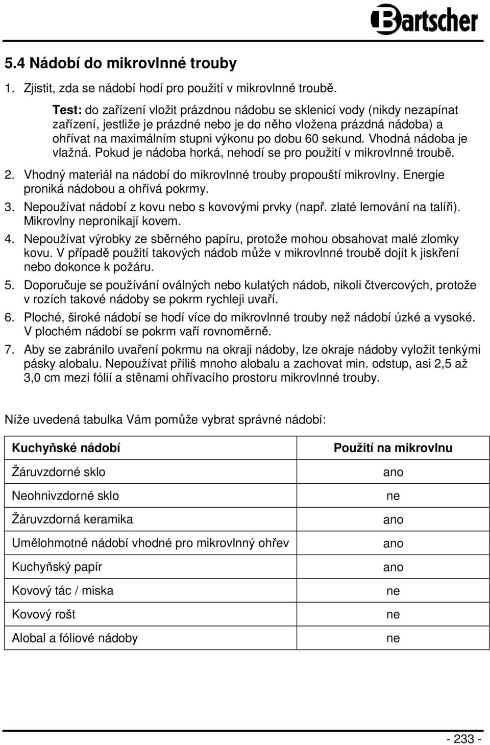 sekund. Vhodná nádoba je vlažná. Pokud je nádoba horká, nehodí se pro použití v mikrovlnné troubě. 2. Vhodný materiál na nádobí do mikrovlnné trouby propouští mikrovlny.