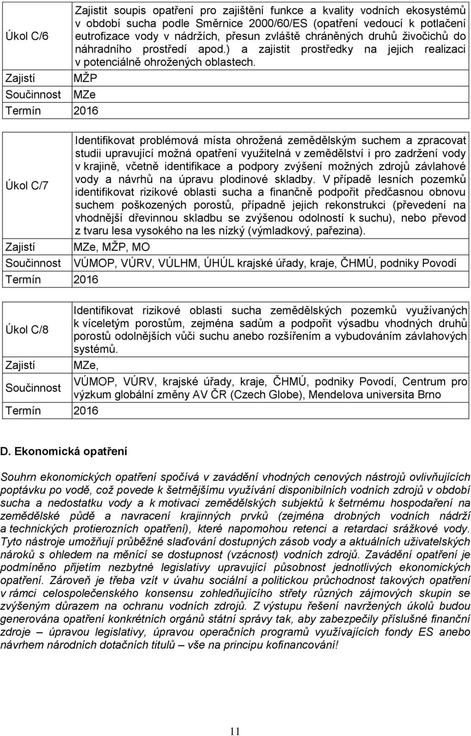 MŽP Úkol C/7 Identifikovat problémová místa ohrožená zemědělským suchem a zpracovat studii upravující možná opatření využitelná v zemědělství i pro zadržení vody v krajině, včetně identifikace a