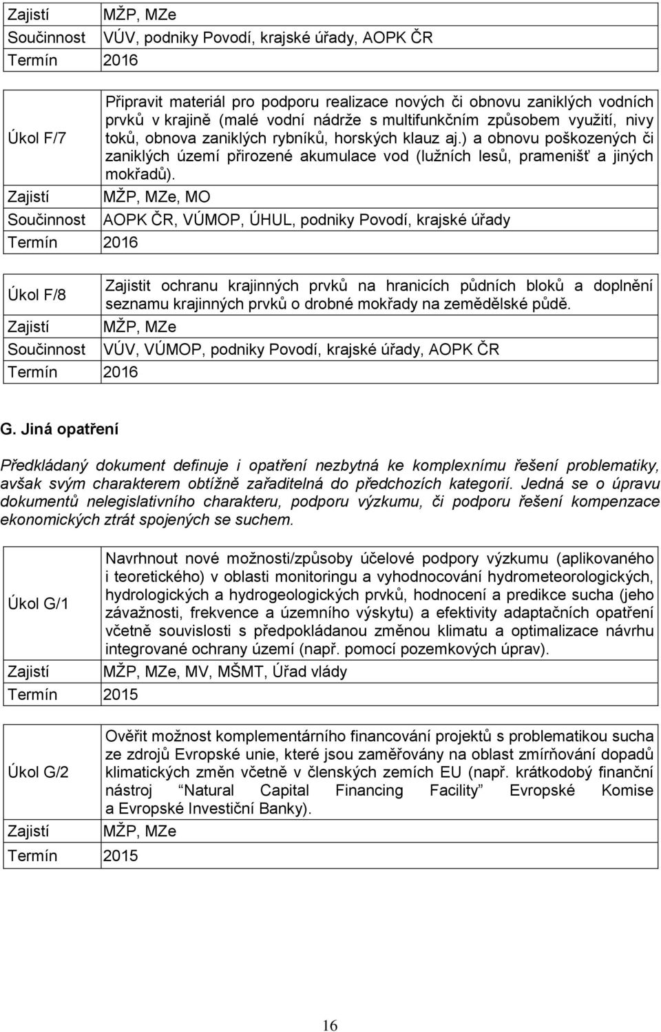 MŽP,, MO AOPK ČR, VÚMOP, ÚHUL, podniky Povodí, krajské úřady Úkol F/8 Zajistit ochranu krajinných prvků na hranicích půdních bloků a doplnění seznamu krajinných prvků o drobné mokřady na zemědělské