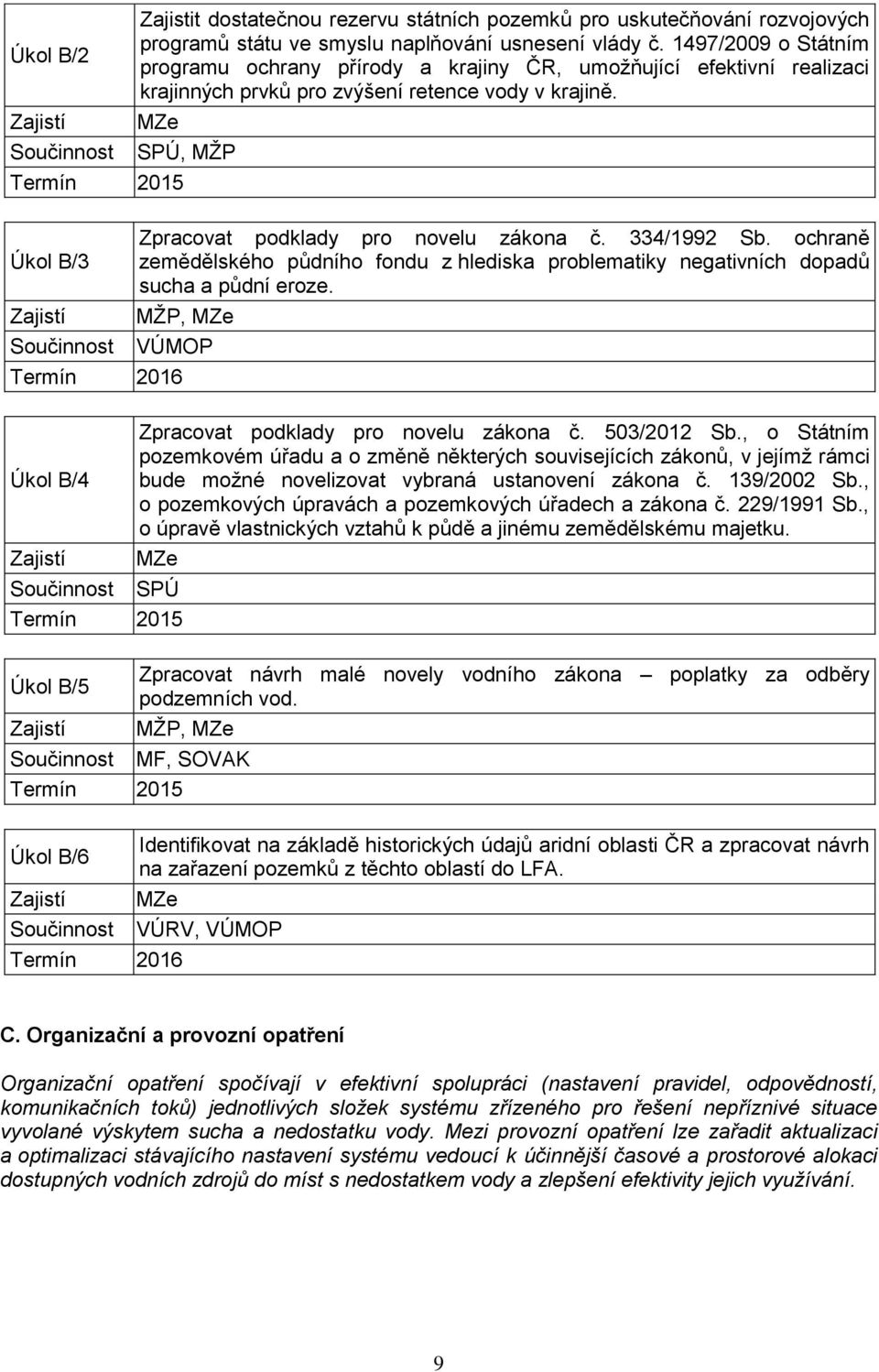 Termín 2015 SPÚ, MŽP Úkol B/3 Zpracovat podklady pro novelu zákona č. 334/1992 Sb. ochraně zemědělského půdního fondu z hlediska problematiky negativních dopadů sucha a půdní eroze.