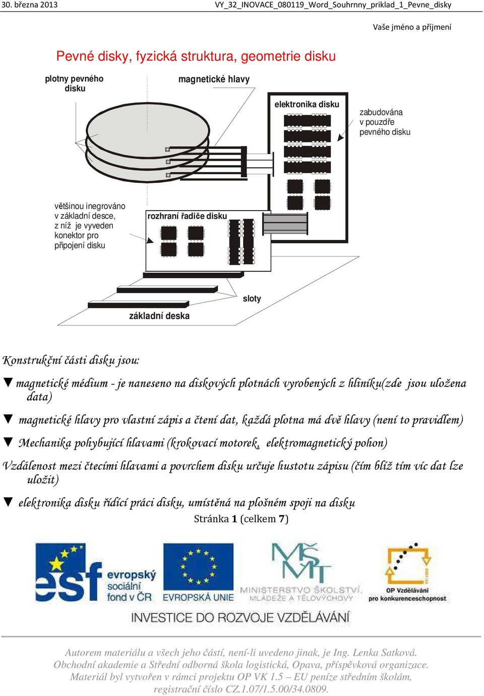 jsou uložena data) magnetické hlavy pro vlastní zápis a čtení dat, každá plotna má dvě hlavy (není to pravidlem) Mechanika pohybující hlavami (krokovací motorek, elektromagnetický pohon)