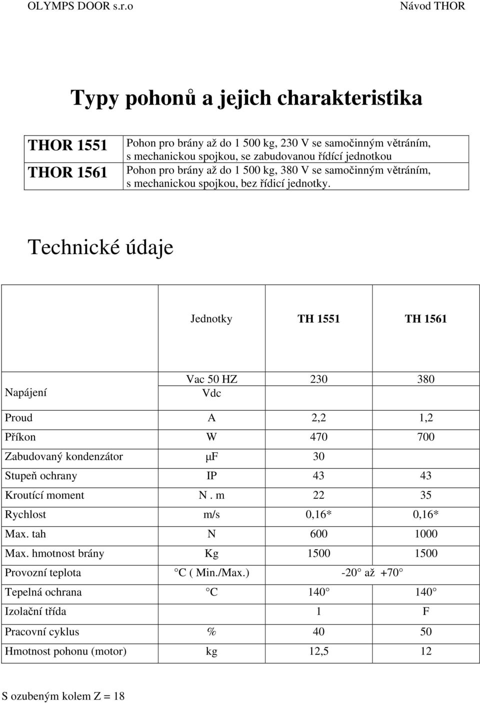 Technické údaje Jednotky TH 1551 TH 1561 Napájení Vac 50 HZ 230 380 Vdc Proud A 2,2 1,2 Příkon W 470 700 Zabudovaný kondenzátor µf 30 Stupeň ochrany IP 43 43 Kroutící moment N.