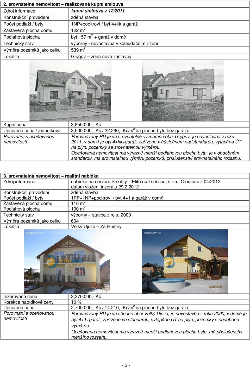 Upravená cena / jednotková Porovnání s oceňovanou nemovitostí 3,850.000,- Kč 3,500.000,- Kč / 22.