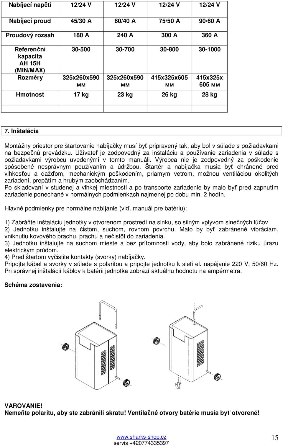 Inštalácia Montážny priestor pre štartovanie nabíjačky musí byť pripravený tak, aby bol v súlade s požiadavkami na bezpečnú prevádzku.