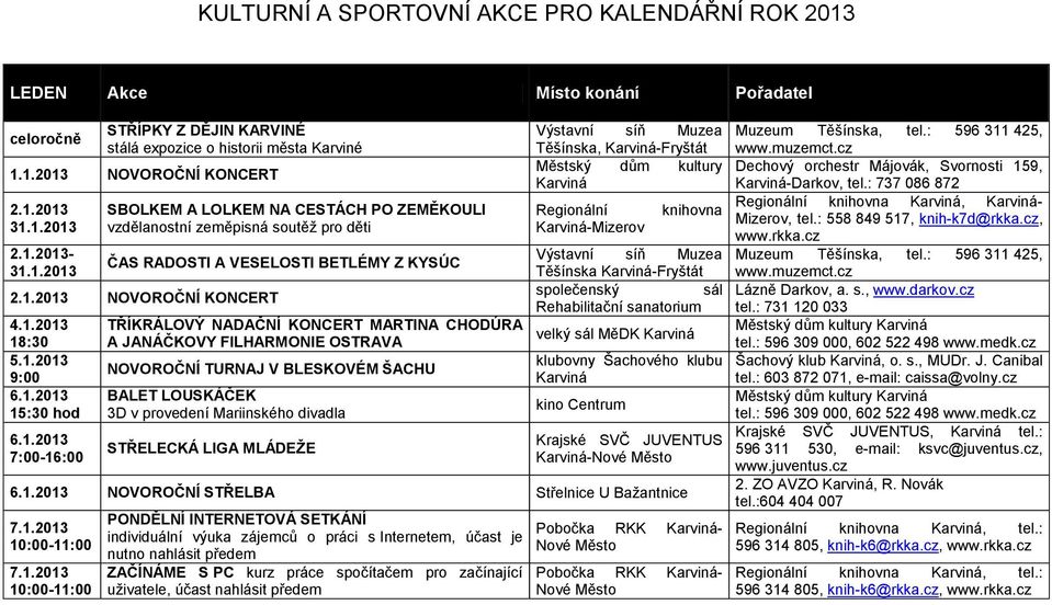 1.2013 7:00-16:00 TŘÍKRÁLOVÝ NADAČNÍ KONCERT MARTINA CHODÚRA A JANÁČKOVY FILHARMONIE OSTRAVA NOVOROČNÍ TURNAJ V BLESKOVÉM ŠACHU BALET LOUSKÁČEK 3D v provedení Mariinského divadla STŘELECKÁ LIGA