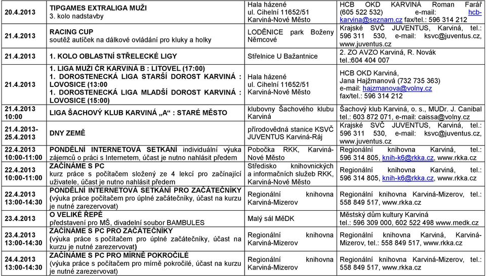 DOROSTENECKÁ LIGA MLADŠÍ DOROST KARVINÁ : LOVOSICE (15:00) 21.4.