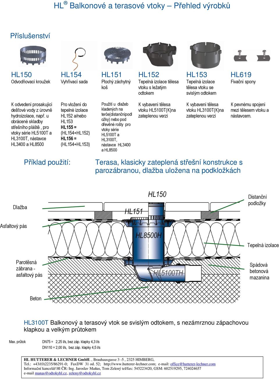 u obrácené skladby střešního pláště, pro vtoky série HL5100T a HL3100T, nástavce HL3400 a HL8500 Pro vložení do tepelné izolace HL152 a/nebo HL153 HL155 = (HL154+HL152) HL156 = (HL154+HL153) Použití