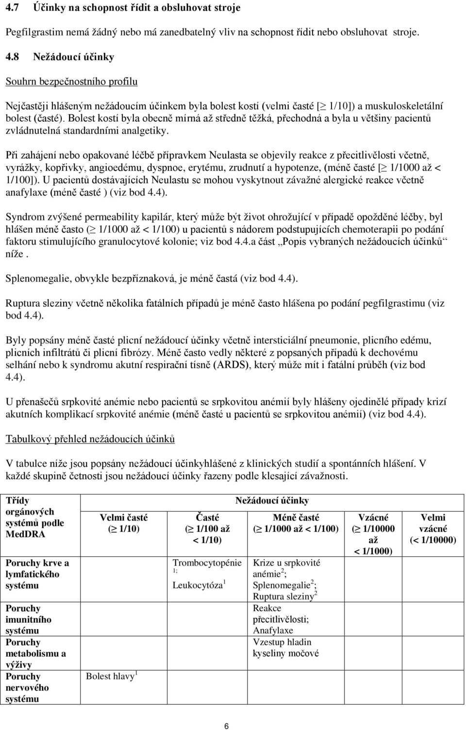 Bolest kostí byla obecně mírná až středně těžká, přechodná a byla u většiny pacientů zvládnutelná standardními analgetiky.