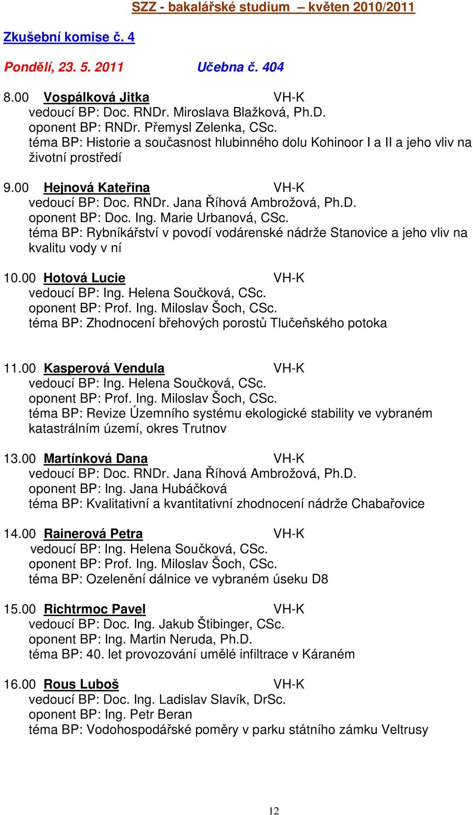 c. RNDr. Jana Říhová Ambrožová, Ph.D. téma BP: Rybníkářství v povodí vodárenské nádrže Stanovice a jeho vliv na kvalitu vody v ní 10.00 Hotová Lucie VH-K oponent BP: Prof. Ing. Miloslav Šoch, CSc.