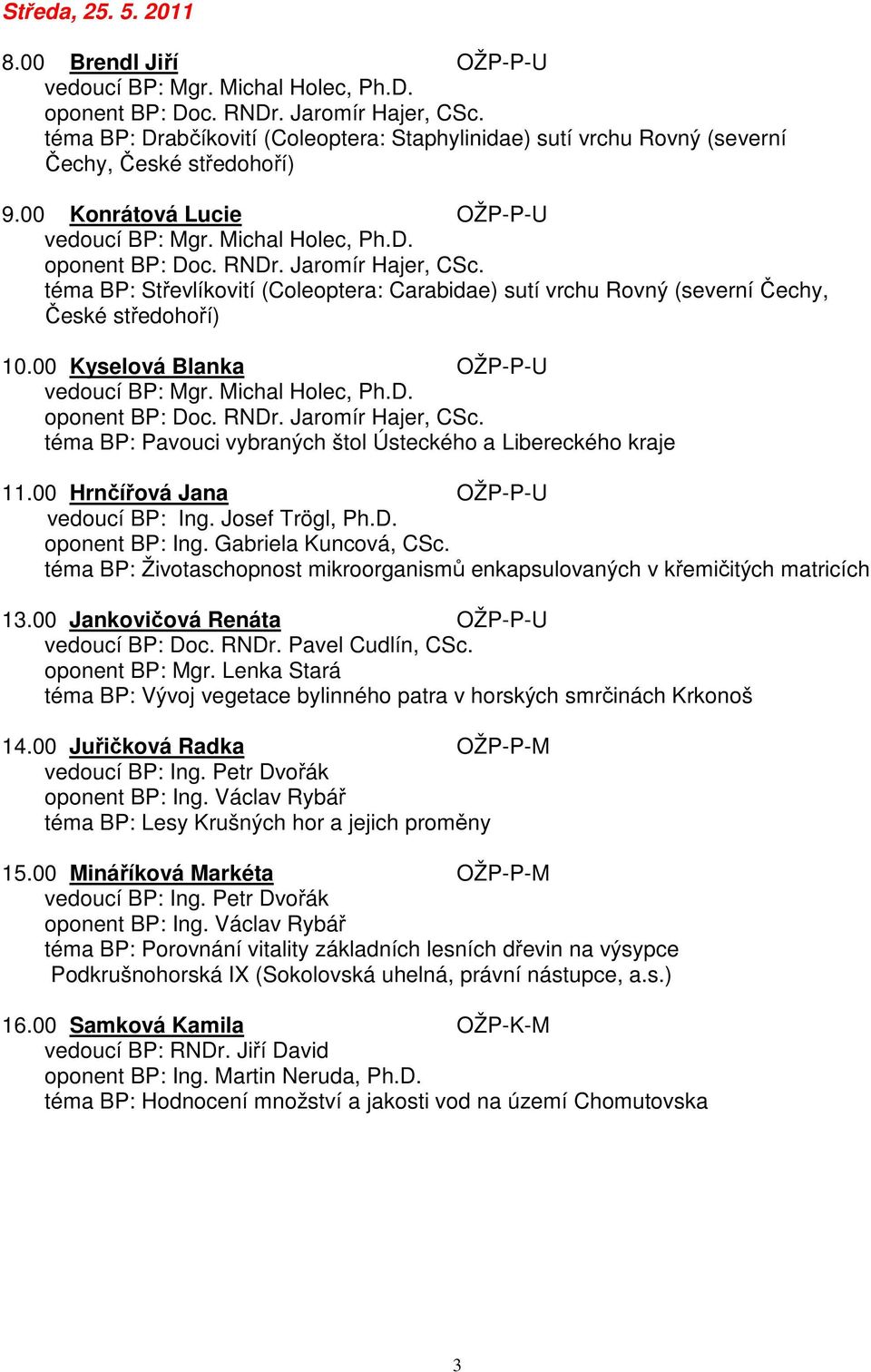 Jaromír Hajer, CSc. téma BP: Střevlíkovití (Coleoptera: Carabidae) sutí vrchu Rovný (severní Čechy, České středohoří) 10.00 Kyselová Blanka OŽP-P-U vedoucí BP: Mgr. Michal Holec, Ph.D.