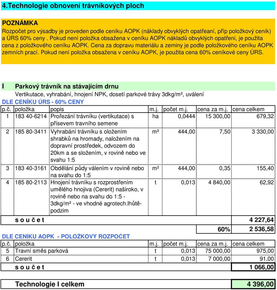 Pokud není položka obsažena v ceníku AOPK, je použita cena 60% ceníkové ceny ÚRS.