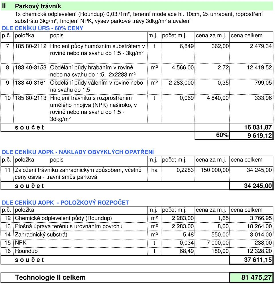 Obdělání půdy hrabáním v rovině m² 4 566,00 2,72 12 419,52 nebo, 2x2283 m² 9 183 40-3161 Obdělání půdy válením v rovině nebo m² 2 283,000 0,35 799,05 10 185 80-2113 Hnojení trávníku s rozprostřením t