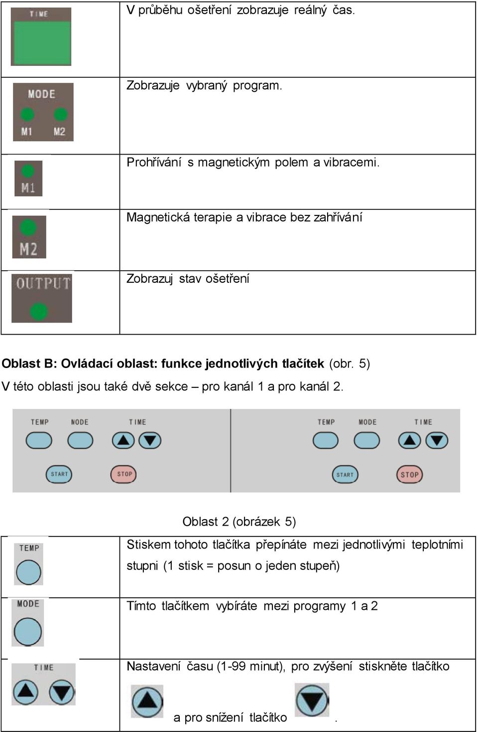 5) V této oblasti jsou také dvě sekce pro kanál 1 a pro kanál 2.