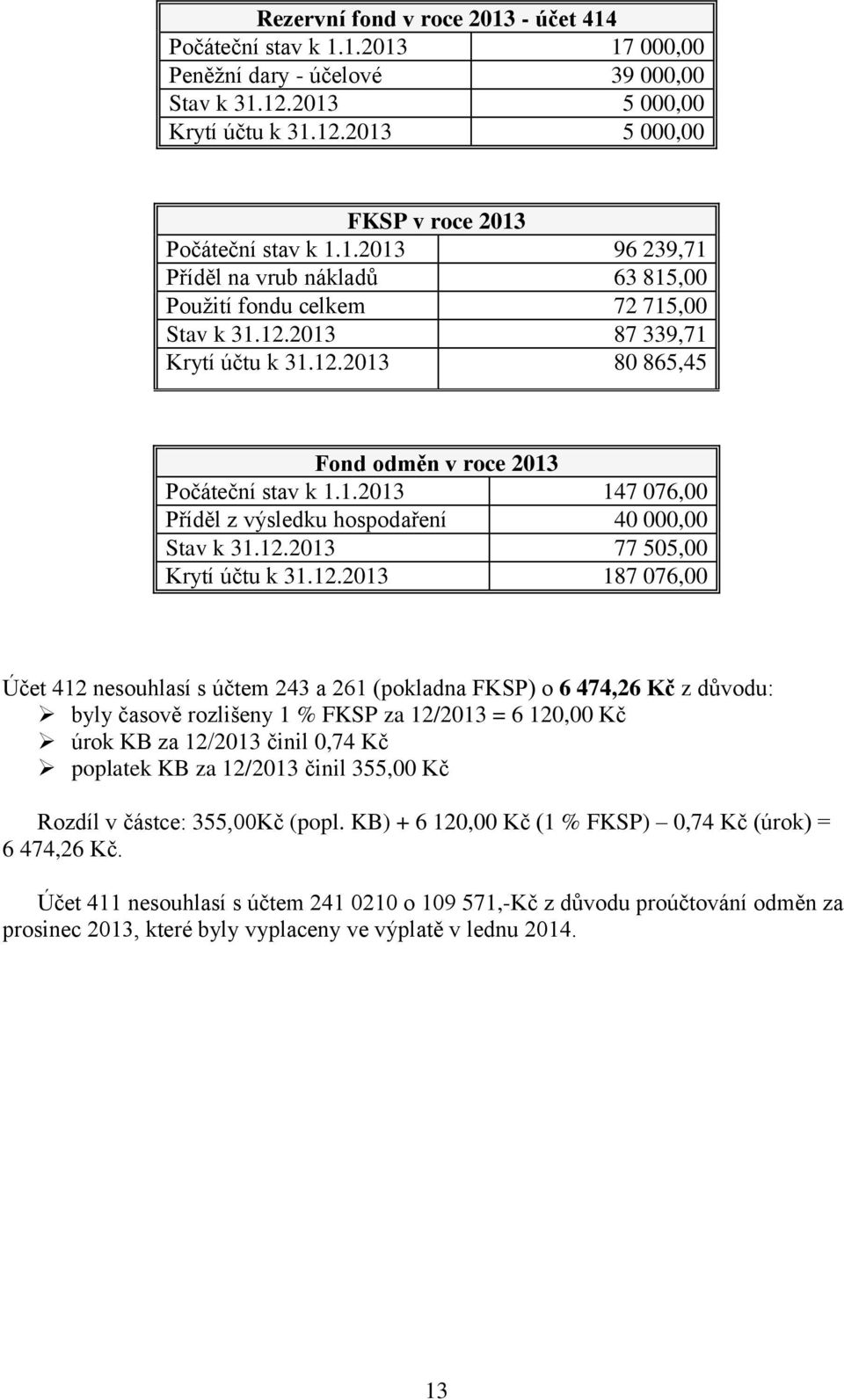 12.2013 77 505,00 Krytí účtu k 31.12.2013 187 076,00 Účet 412 nesouhlasí s účtem 243 a 261 (pokladna FKSP) o 6 474,26 Kč z důvodu: byly časově rozlišeny 1 % FKSP za 12/2013 = 6 120,00 Kč úrok KB za