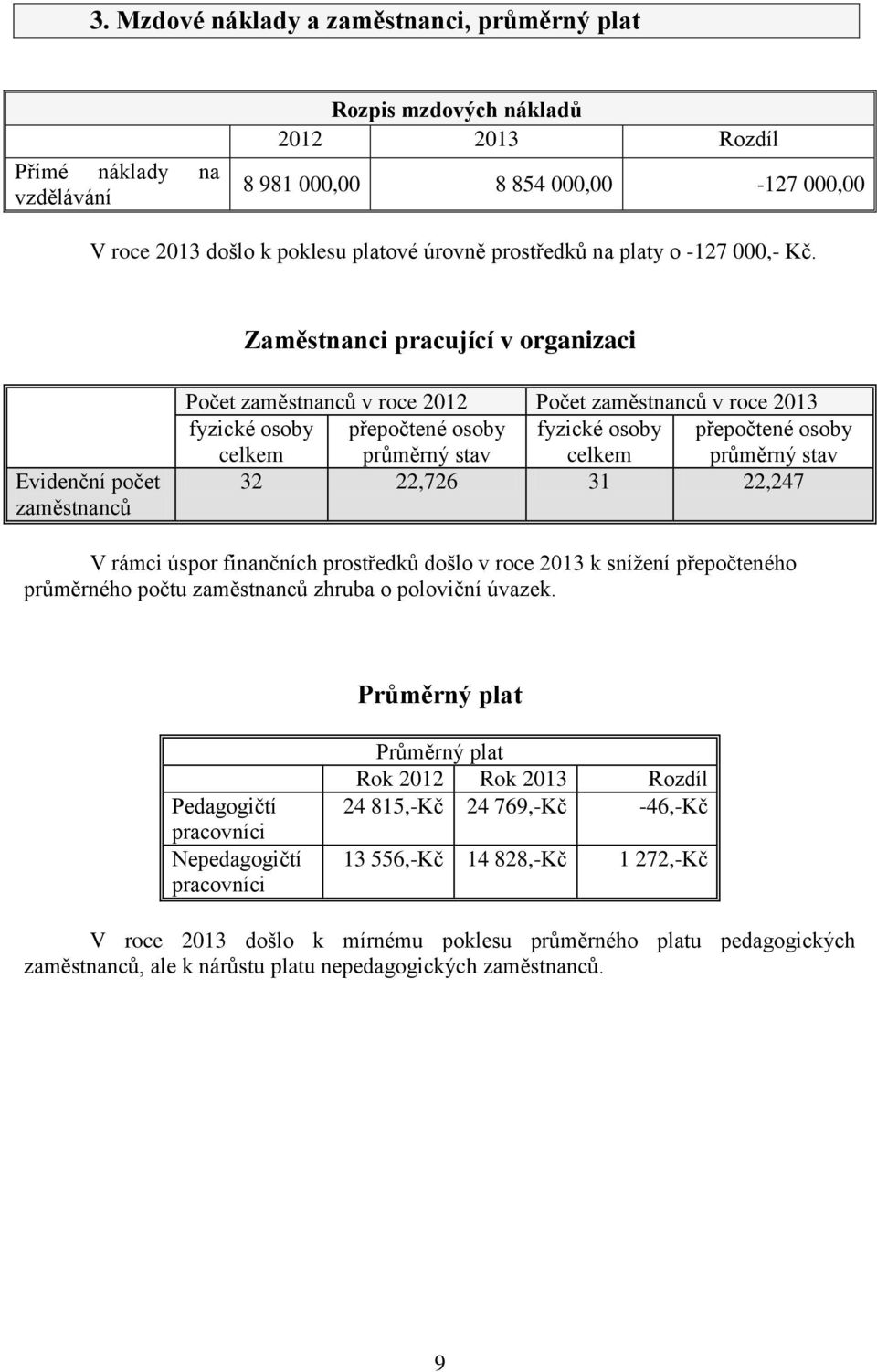 Zaměstnanci pracující v organizaci Evidenční počet zaměstnanců Počet zaměstnanců v roce 2012 Počet zaměstnanců v roce 2013 fyzické osoby celkem přepočtené osoby průměrný stav fyzické osoby celkem