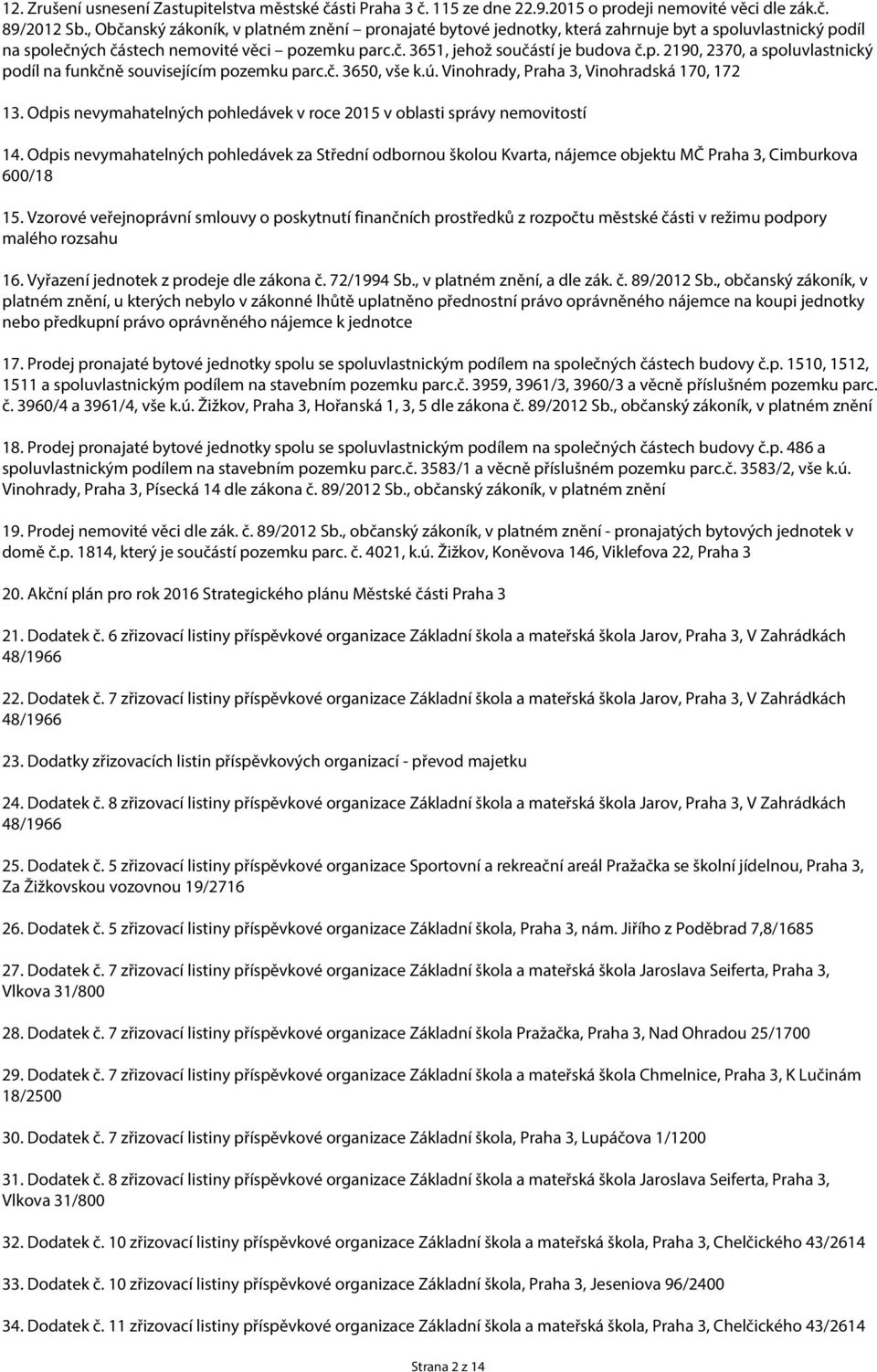 č. 3650, vše k.ú. Vinohrady, Praha 3, Vinohradská 170, 172 13. Odpis nevymahatelných pohledávek v roce 2015 v oblasti správy nemovitostí 14.