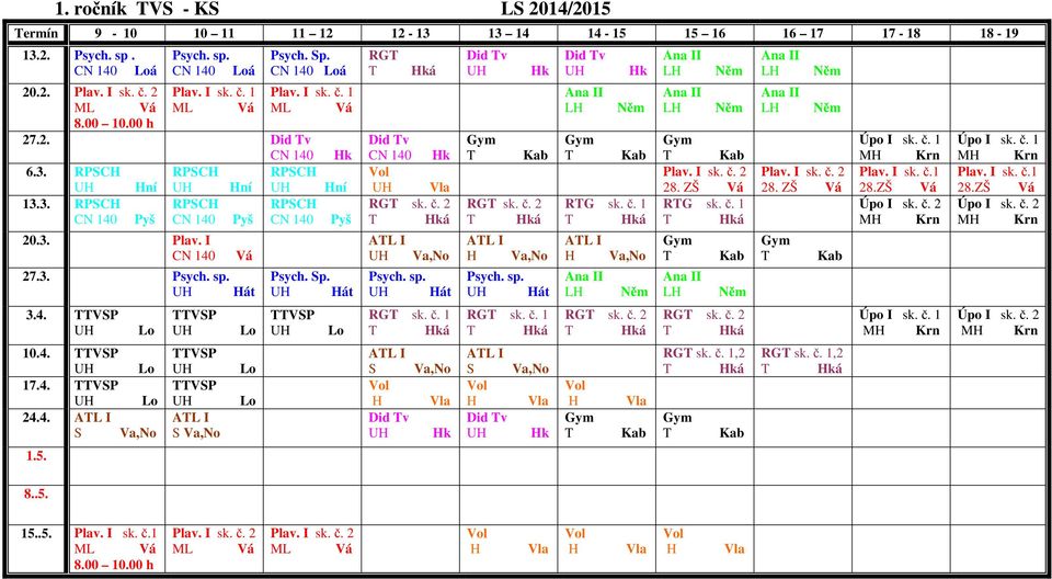 4. 17.4. 24.4. 1.5. 8..5. Psych. Sp. RGT CN 140 Hk U UH Va,No RGT sk. č. 1 H Va,No RGT sk. č. 1 RTG sk. č. 1 H Va,No 28. ZŠ Vá RTG sk. č. 1 RGT sk. č. 1,2 28.