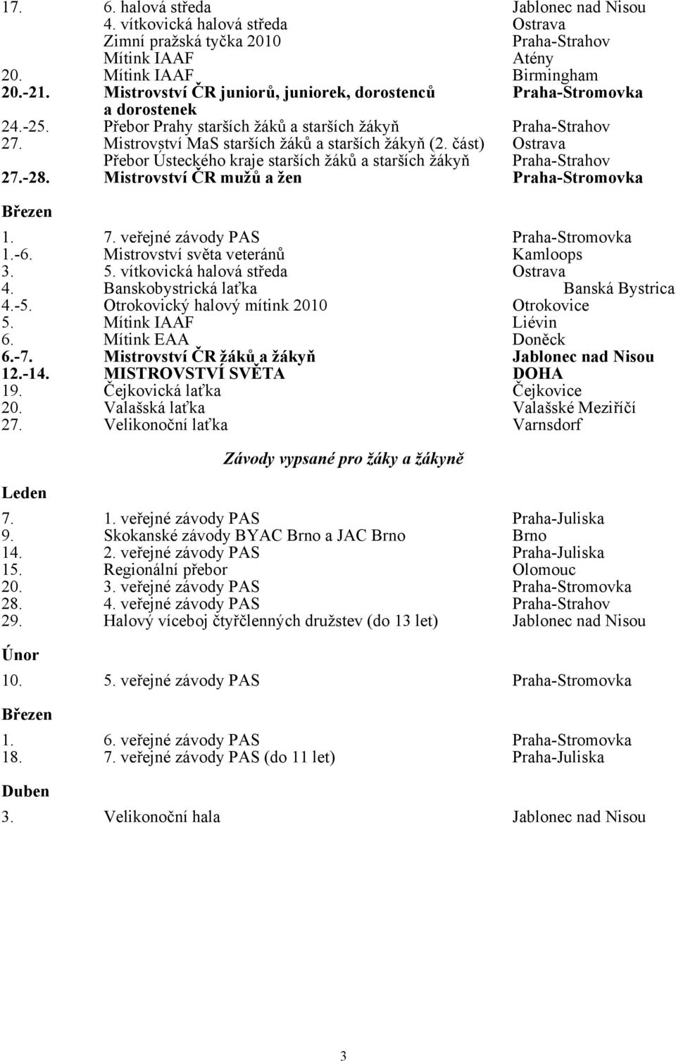 část) Ostrava Přebor Ústeckého kraje starších žáků a starších žákyň Praha-Strahov 27.-28. Mistrovství ČR mužů a žen Praha-Stromovka Březen 1. 7. veřejné závody PAS Praha-Stromovka 1.-6.