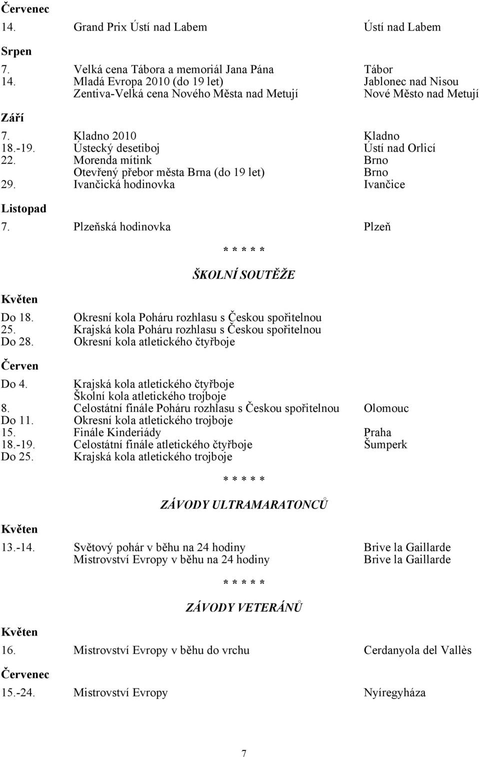 Morenda mítink Brno Otevřený přebor města Brna (do 19 let) Brno 29. Ivančická hodinovka Ivančice Listopad 7. Plzeňská hodinovka Plzeň ŠKOLNÍ SOUTĚŽE Do 18.