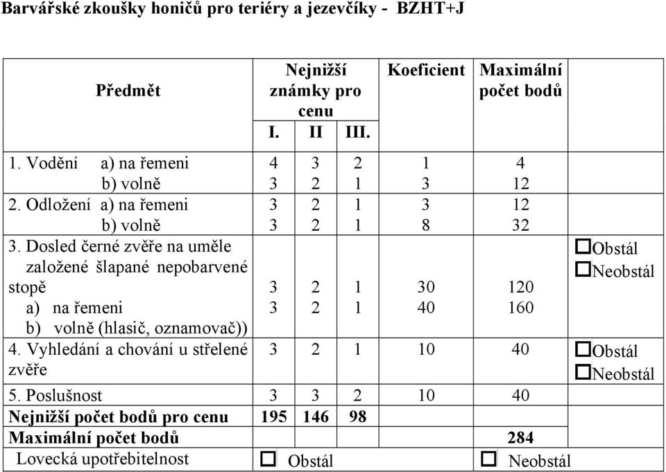 Dosled černé zvěře na uměle založené šlapané nepobarvené stopě a) na řemeni b) volně (hlasič, oznamovač)) 4.