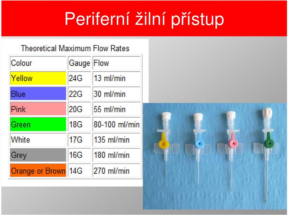 přístup