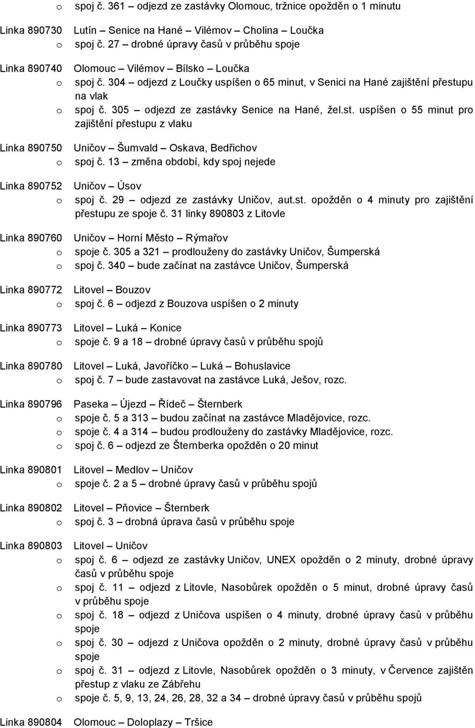 304 djezd z Lučky uspíšen 65 minut, v Senici na Hané zajištění přestupu na vlak spj č. 305 djezd ze zastávky Senice na Hané, žel.st. uspíšen 55 minut pr zajištění přestupu z vlaku Uničv Šumvald Oskava, Bedřichv spj č.