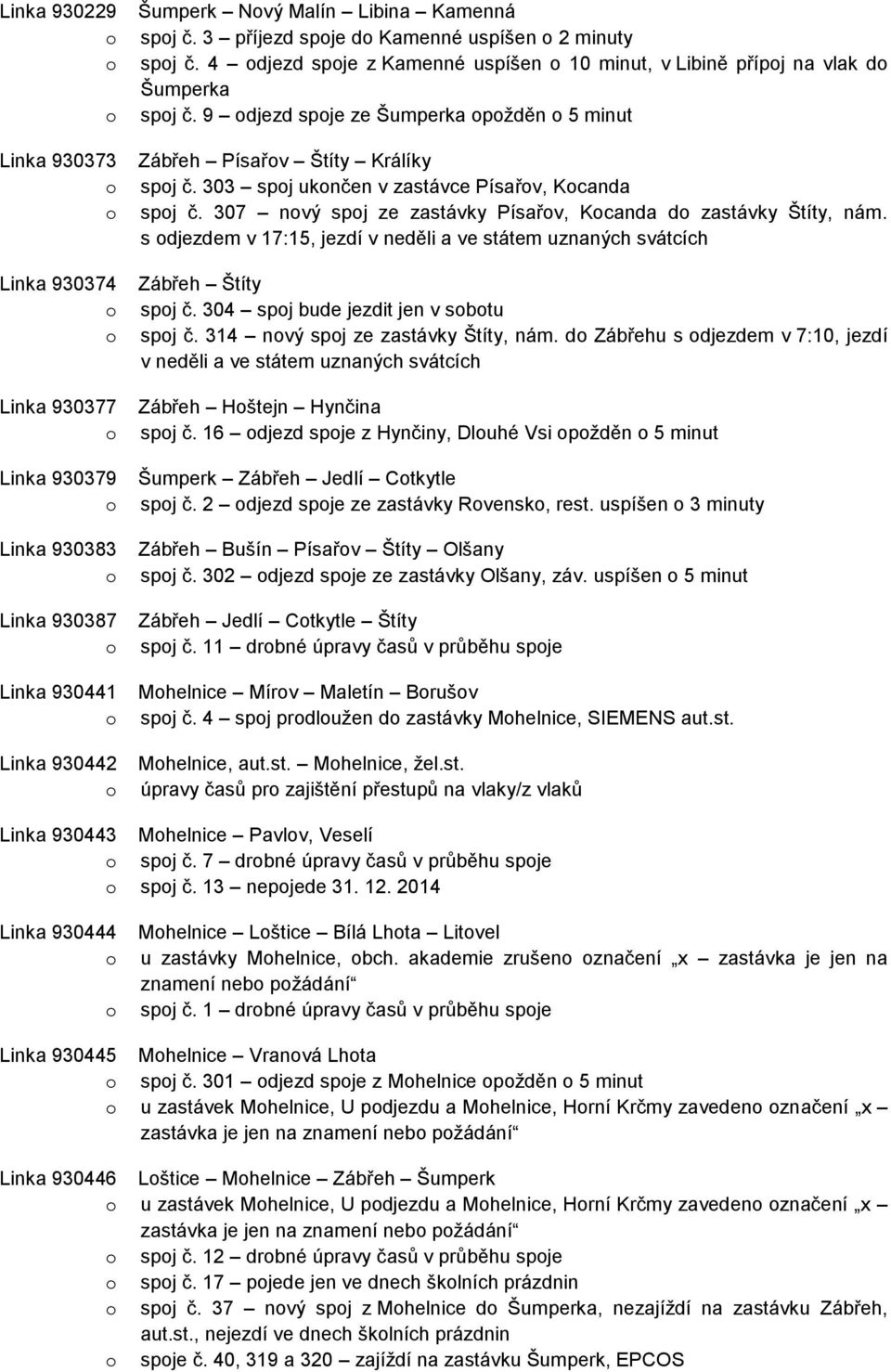 9 djezd spje ze Šumperka pžděn 5 minut Zábřeh Písařv Štíty Králíky spj č. 303 spj uknčen v zastávce Písařv, Kcanda spj č. 307 nvý spj ze zastávky Písařv, Kcanda d zastávky Štíty, nám.