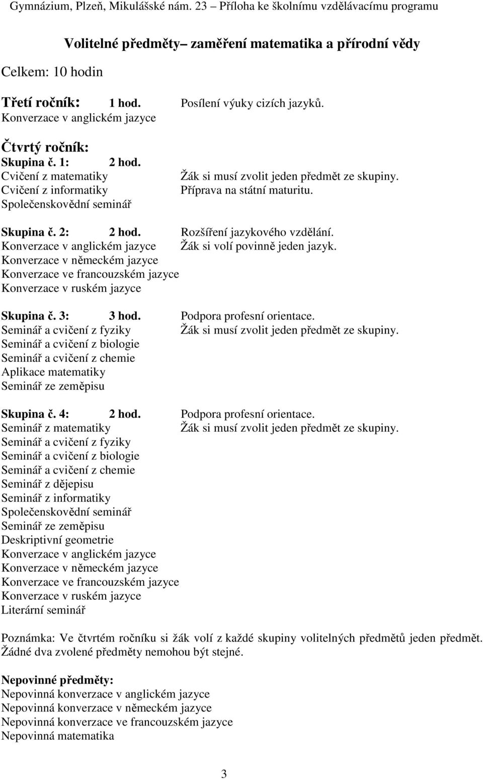 Konverzace v anglickém jazyce Žák si volí povinně jeden jazyk. Konverzace v německém jazyce Konverzace ve francouzském jazyce Konverzace v ruském jazyce Skupina č. 3: 3 hod.