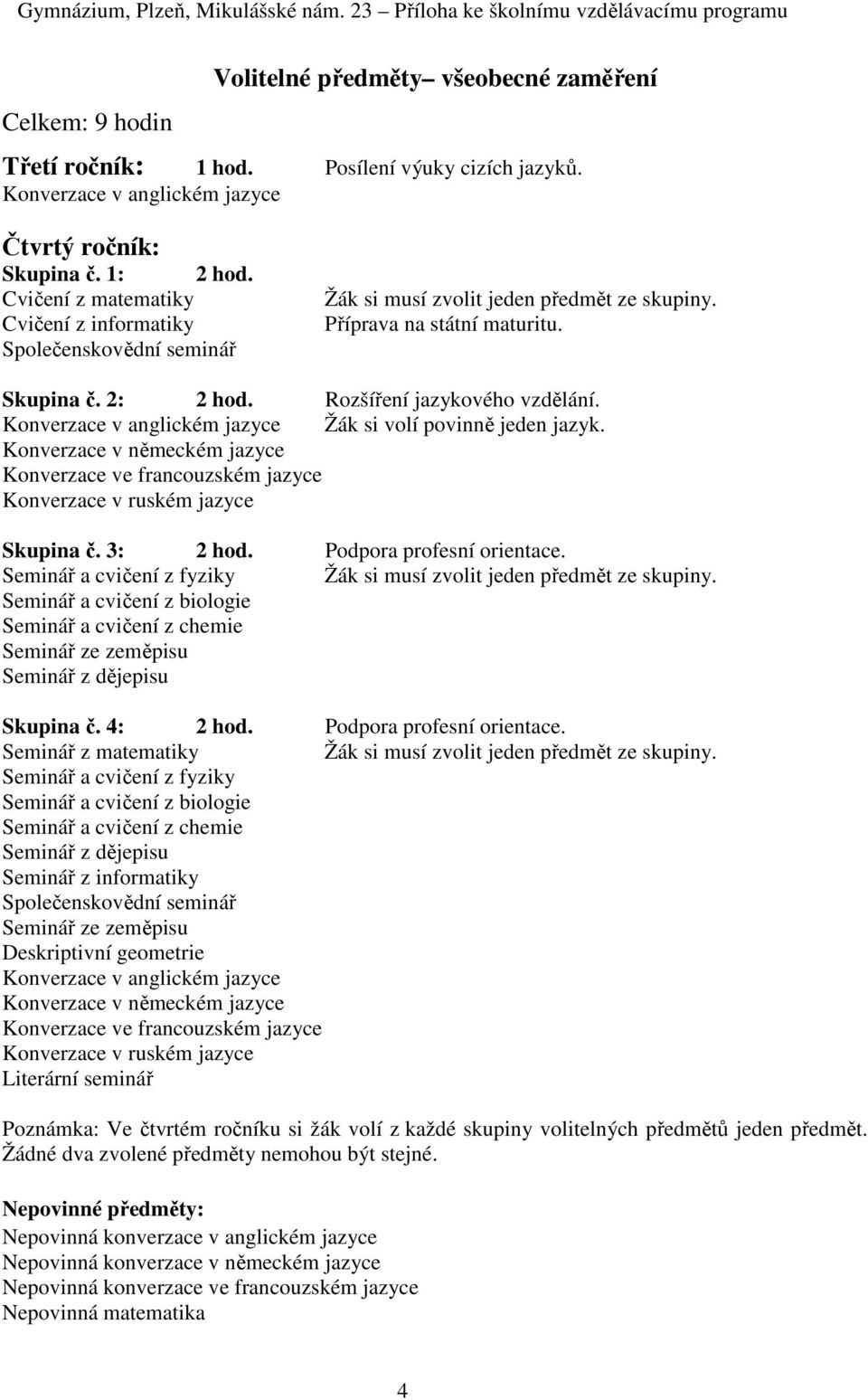 Konverzace v anglickém jazyce Žák si volí povinně jeden jazyk. Konverzace v německém jazyce Konverzace ve francouzském jazyce Konverzace v ruském jazyce Skupina č. 3: 2 hod.
