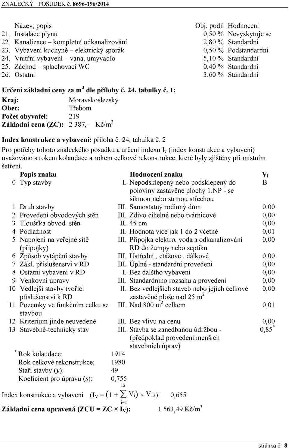 1: Kraj: Moravskoslezský Obec: Třebom Počet obyvatel: 219 Základní cena (ZC): 2 387, Kč/m 3 Index konstrukce a vybavení: příloha č. 24, tabulka č.