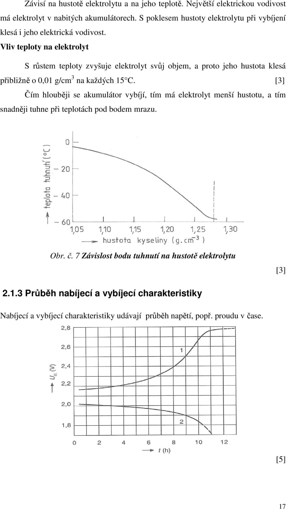 Vliv teploty na elektrolyt S růstem teploty zvyšuje elektrolyt svůj objem, a proto jeho hustota klesá přibližně o 0,01 g/cm 3 na každých 15 C.