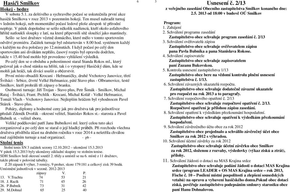 V pátek dopoledne se sešlo n kolik nadšenc, kte í okolo asfaltového išt natloukli sloupky z latí, na které p ipevnili sít sloužící jako mantinely.