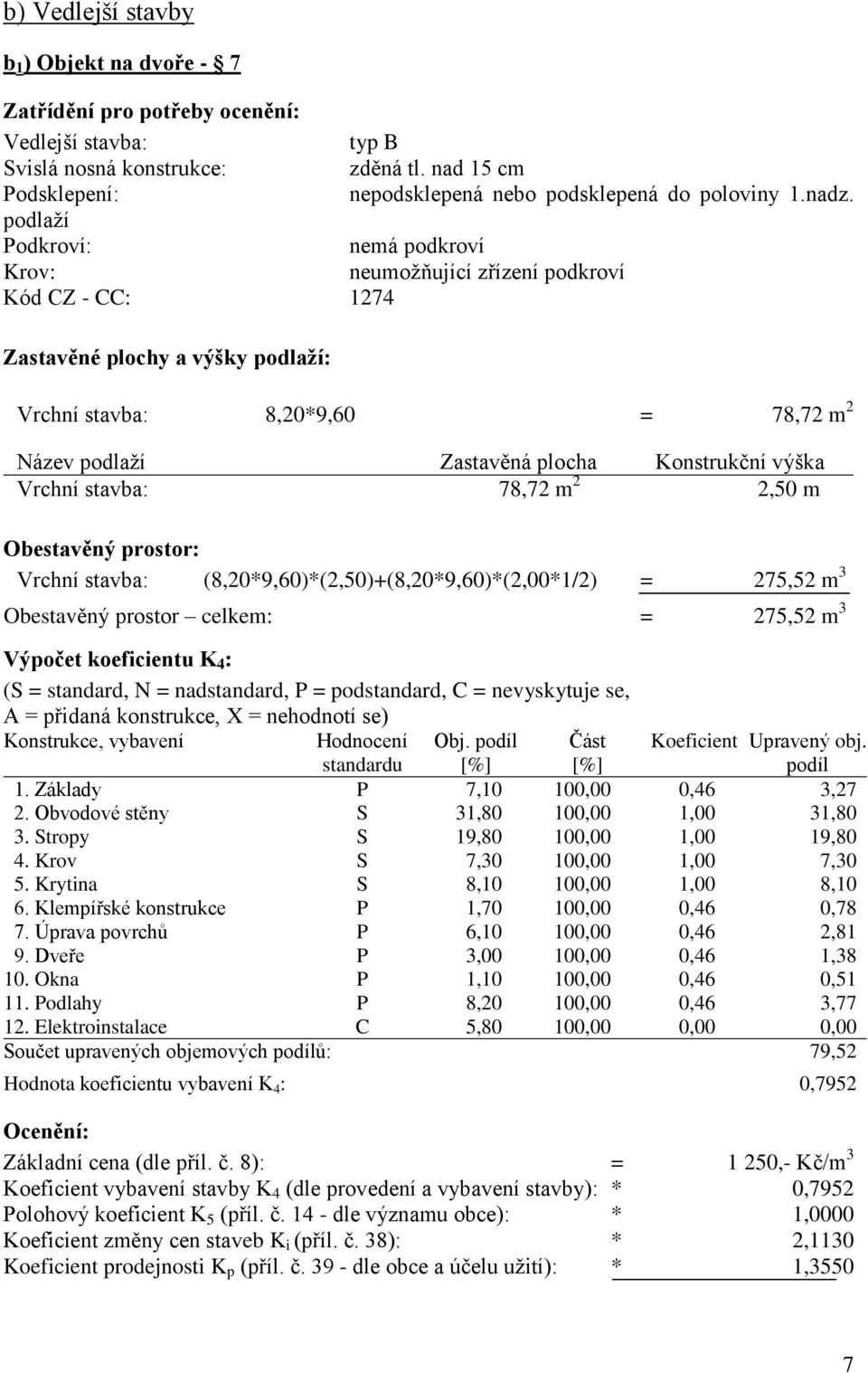 podlaţí Podkroví: nemá podkroví Krov: neumoţňující zřízení podkroví Kód CZ - CC: 1274 Zastavěné plochy a výšky podlaţí: Vrchní stavba: 8,20*9,60 = 78,72 m 2 Název podlaţí Zastavěná plocha Konstrukční