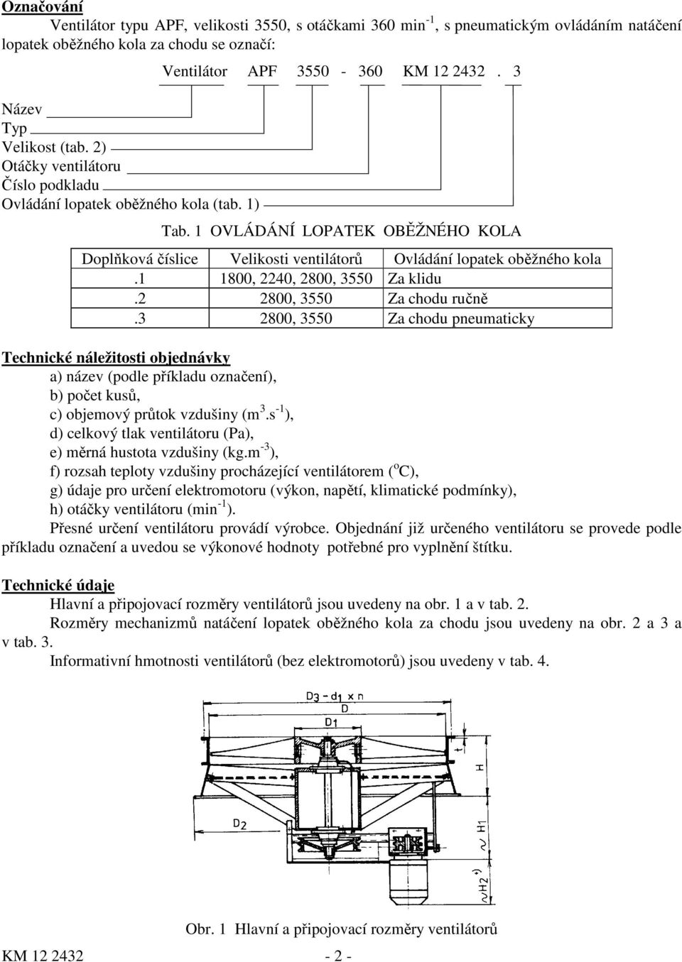 1 OVLÁDÁNÍ LOPATEK OBĚŽNÉHO KOLA Doplňková číslice Velikosti ventilátorů Ovládání lopatek oběžného kola.1 1800, 2240, 2800, 3550 Za klidu.2 2800, 3550 Za chodu ručně.