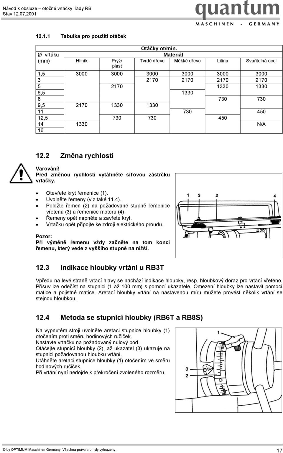 2 Změna rychlosti Varování! Před změnou rychlosti vytáhněte síťovou zástrčku vrtačky. Otevřete kryt řemenice (1). Uvolněte řemeny (viz také 11.4).