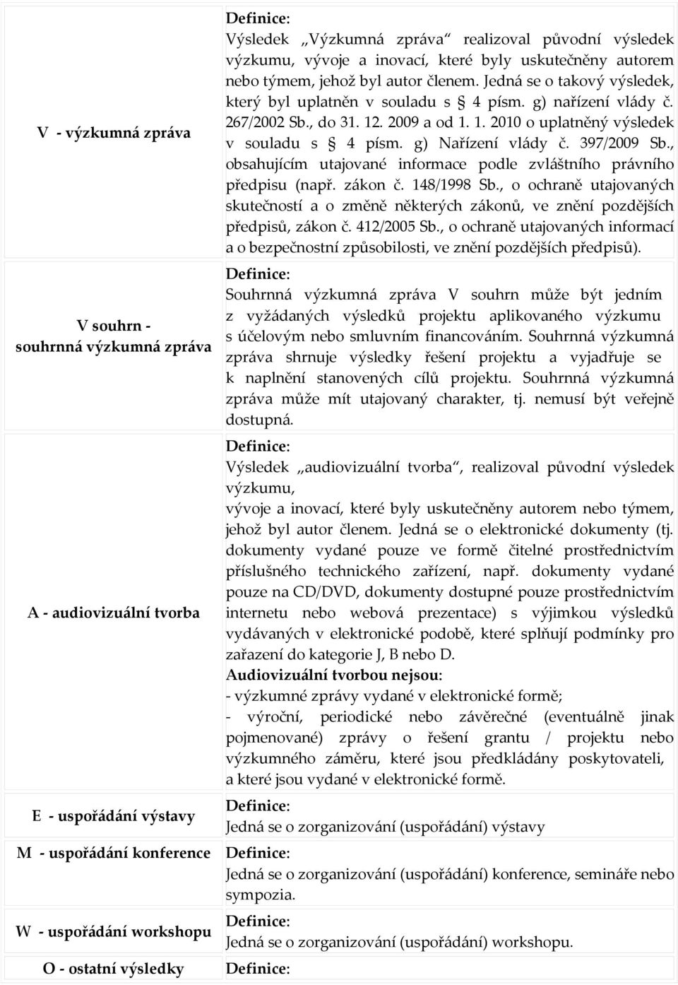 g) nařízení vlády č. 267/2002 Sb., do 31. 12. 2009 a od 1. 1. 2010 o uplatněný výsledek v souladu s 4 písm. g) Nařízení vlády č. 397/2009 Sb.