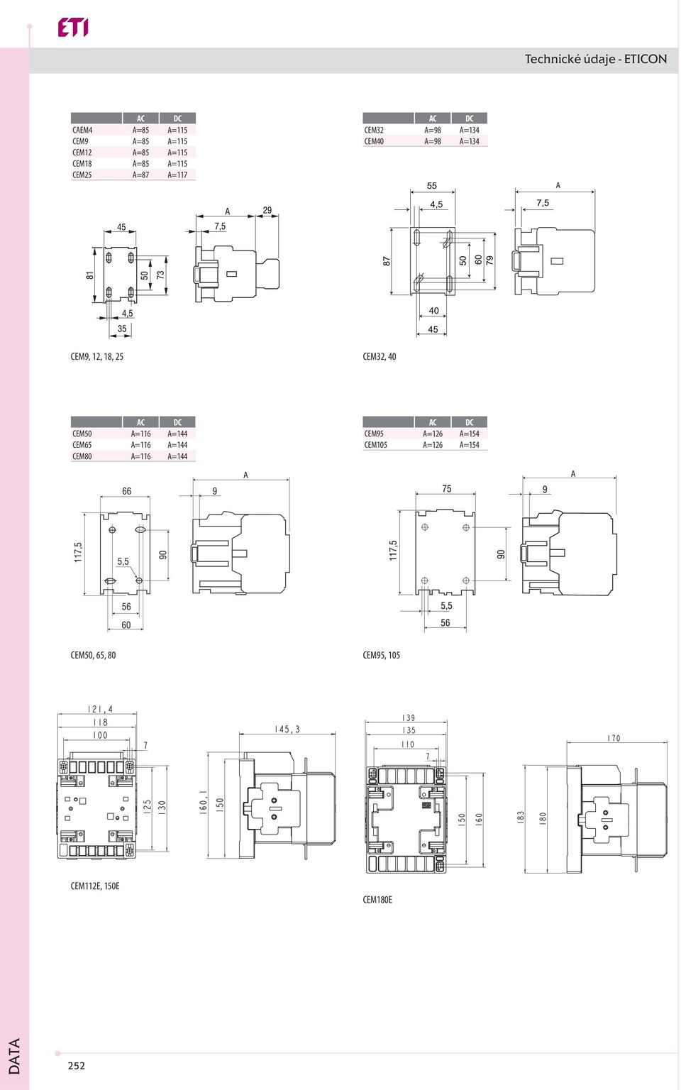 32, 40 AC DC 50 A=116 A=144 65 A=116 A=144 80 A=116 A=144 AC DC