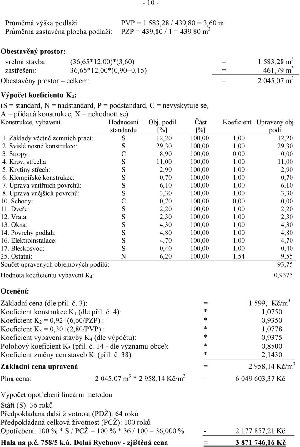 konstrukce, X = nehodnotí se) Konstrukce, vybavení Hodnocení Obj. podíl Část Koeficient Upravený obj. podíl standardu [%] [%] 1. Základy včetně zemních prací: S 12,20 100,00 1,00 12,20 2.