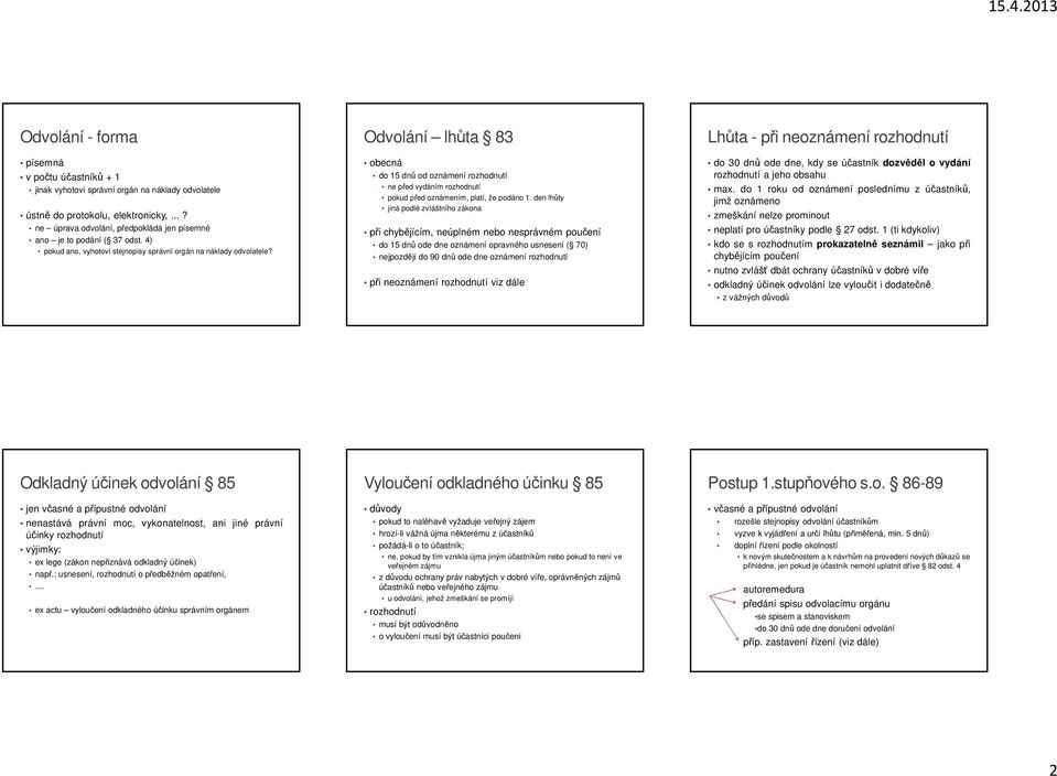 Odvolání lhůta 83 obecná do 15 dnů od oznámení rozhodnutí ne před vydáním rozhodnutí pokud před oznámením, platí, že podáno 1.