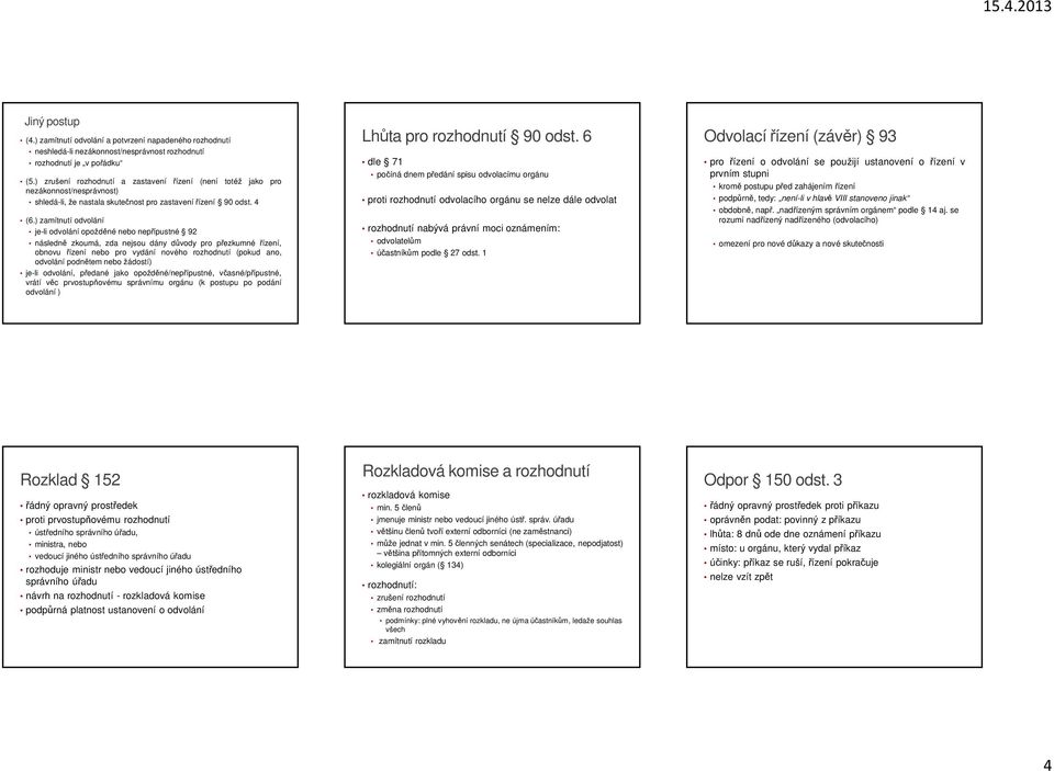 ) zamítnutí odvolání je-li odvolání opožděné nebo nepřípustné 92 následně zkoumá, zda nejsou dány důvody pro přezkumné řízení, obnovu řízení nebo pro vydání nového rozhodnutí (pokud ano, odvolání