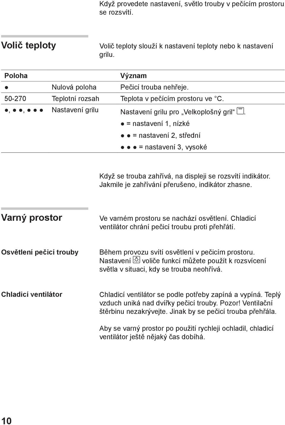 = nastavení 1, nízké = nastavení 2, střední = nastavení 3, vysoké Když se trouba zahřívá, na displeji se rozsvítí indikátor. Jakmile je zahřívání přerušeno, indikátor zhasne.