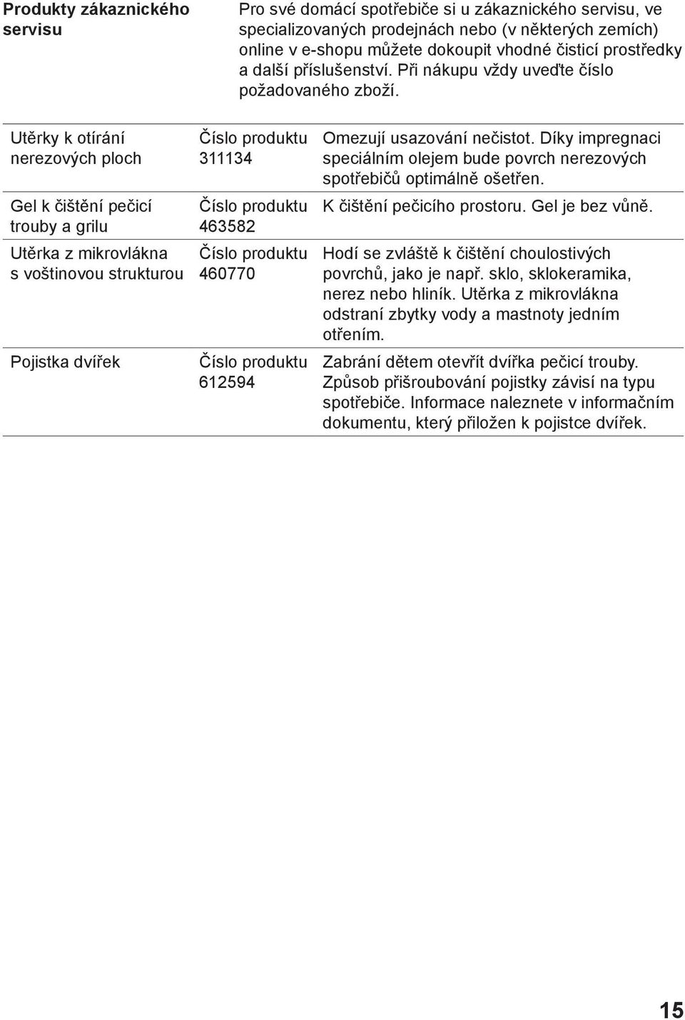 Utěrky k otírání nerezových ploch Gel k čištění pečicí trouby a grilu Utěrka z mikrovlákna s voštinovou strukturou Pojistka dvířek Číslo produktu 311134 Číslo produktu 463582 Číslo produktu 460770