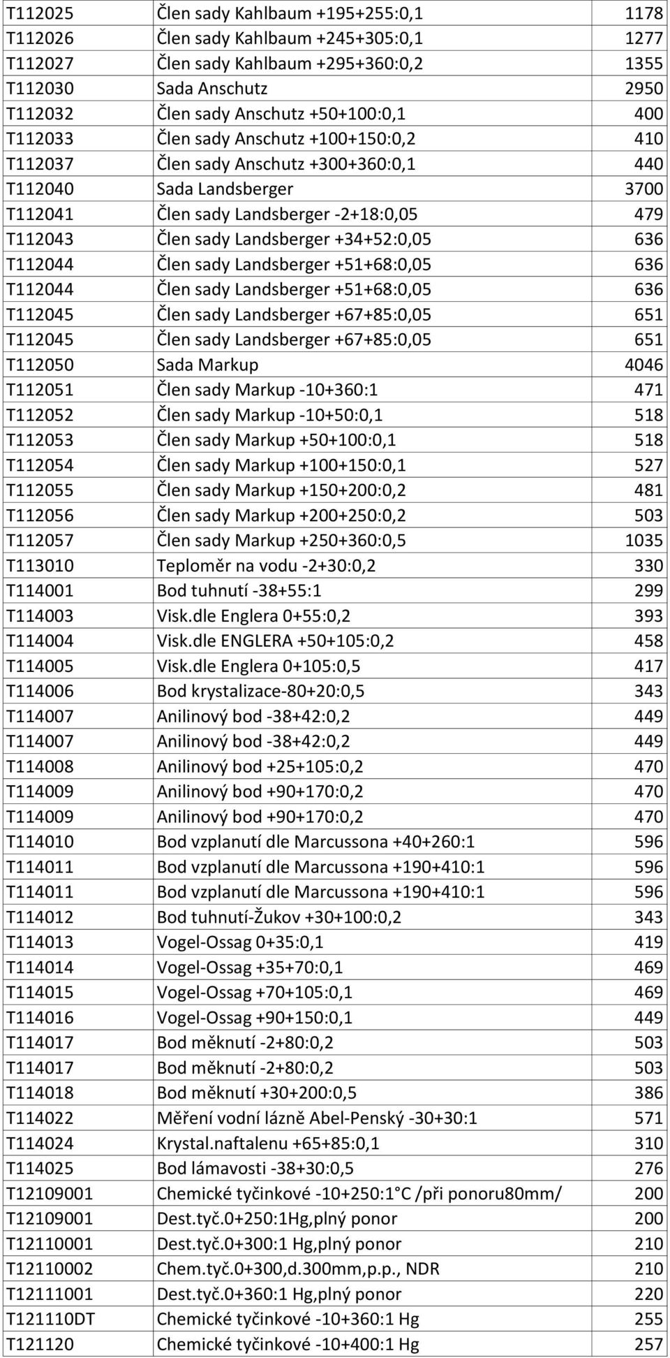 Landsberger +34+52:0,05 636 T112044 Člen sady Landsberger +51+68:0,05 636 T112044 Člen sady Landsberger +51+68:0,05 636 T112045 Člen sady Landsberger +67+85:0,05 651 T112045 Člen sady Landsberger