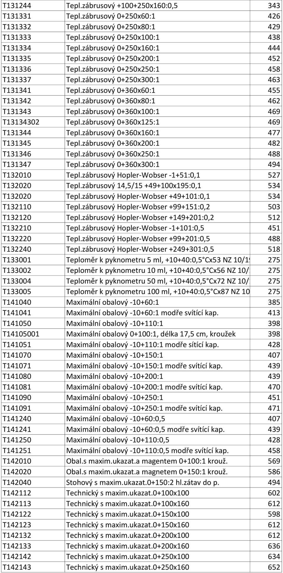 zábrusový 0+360x80:1 462 T131343 Tepl.zábrusový 0+360x100:1 469 T13134302 Tepl.zábrusový 0+360x125:1 469 T131344 Tepl.zábrusový 0+360x160:1 477 T131345 Tepl.zábrusový 0+360x200:1 482 T131346 Tepl.