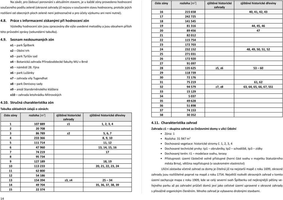 Práce s informacemi získanými při hodnocení zón Výsledky hodnocení zón jsou zpracovány dle výše uvedené metodiky a jsou obsahem příloh této průvodní zprávy (sekundární tabulka). 4.9.
