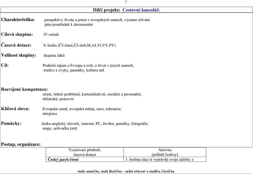 hodin (ČJ-čtení,ČJ-sloh,M,AJ,Vl,VV,PV) skupina žáků Podnítit zájem o Evropu a svět, o život v jiných zemích, tradice a zvyky, památky, kulturu atd.